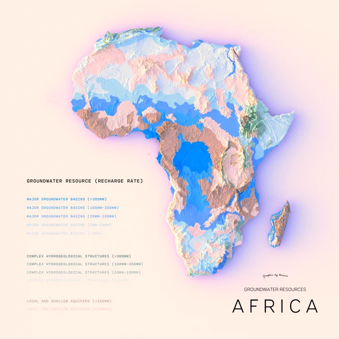 A visualisation of the groundwater resources of Africa over shaded relief