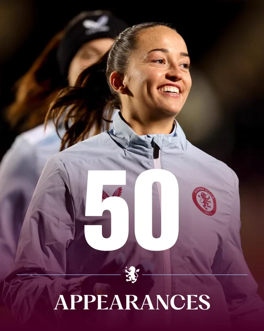 '50 appearances' graphic for Aston Villa.