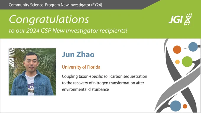 Digital index card with JGI logo reads: Community Science Program New Investigator (FY24) Congratulations to our CSP New Investigator recipients! Jun Zhao, University of Florida,  Coupling taxon-specific soil carbon sequestration to the recovery of nitrogen transformation after environmental disturbance — accompanied by profile image