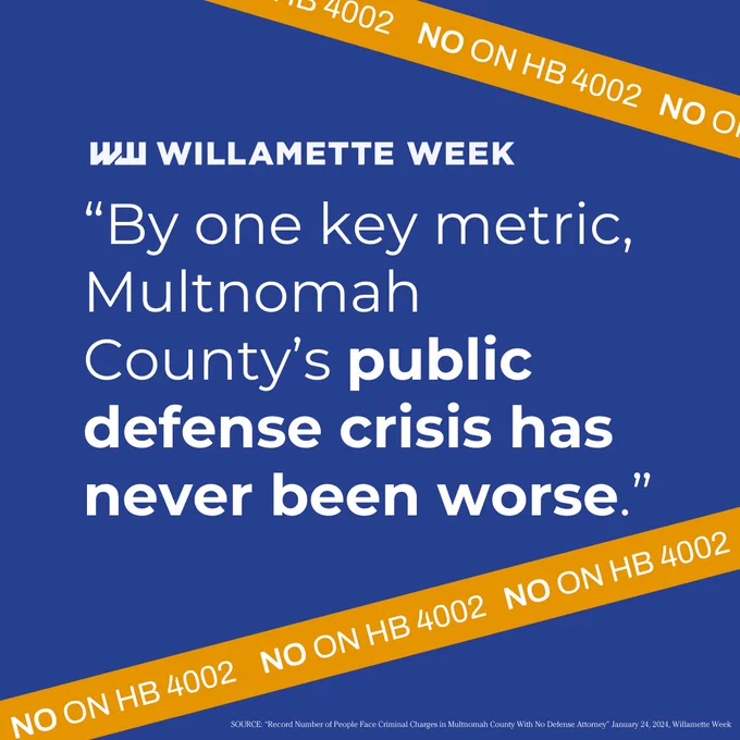 “By one key metric, Multnomah County’s public defense crisis has never been worse.”
SOURCE: “Record Number of People Face Criminal Charges in Multnomah County With No Defense Attorney” January 24, 2024, Willamette Week
NO on HB 4002