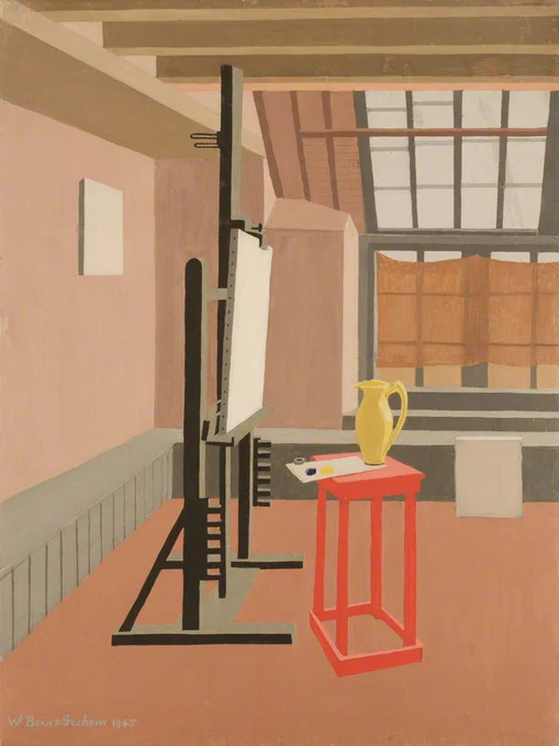 Oil painting of a studio with a large window and plain walls. In the centre of the image is an easel with a canvas, and a red table with a yellow jug on top.