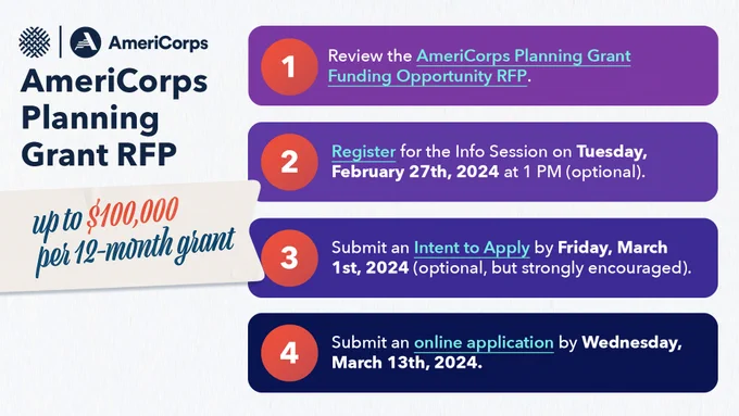 AmeriCorps Planning Grant RFP: up to $100,000 per 12-month grant. Instructions in the email link!