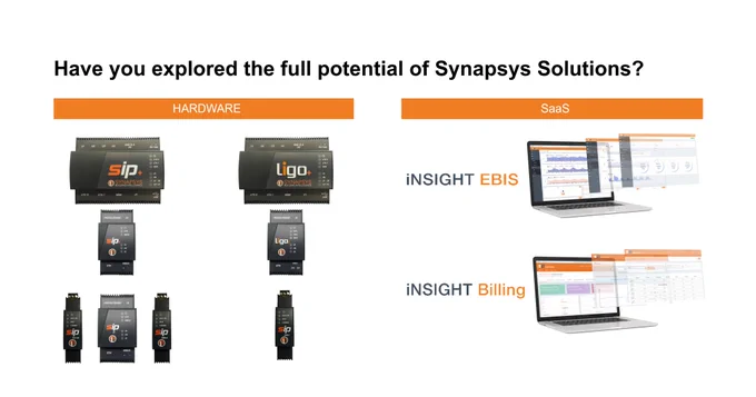 Synapsys Solutions Hardware and Software solutions for the built environment.