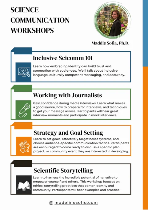 Image of a flyer announcing science communication workshops by Maddie Sofia, PhD. There's a photo of Maddie in a black suit in the top right corner of the flyer. The central graphic has four workshop descriptions in green, blue, orange, and black text boxes. Inclusive Scicomm 101, working with journalists, strategy and goal setting, and scientific storytelling. 