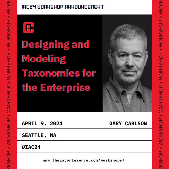 Workshop speaker Gary Carlson will present “Designing and Modeling Taxonomies for the Enterprise” on April 9, 2024 at IAC24 in Seattle, Washington. 