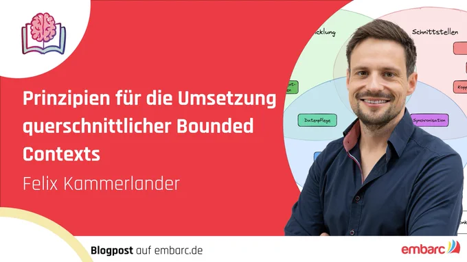 #BoundedContexts #DDD #Subdomänen