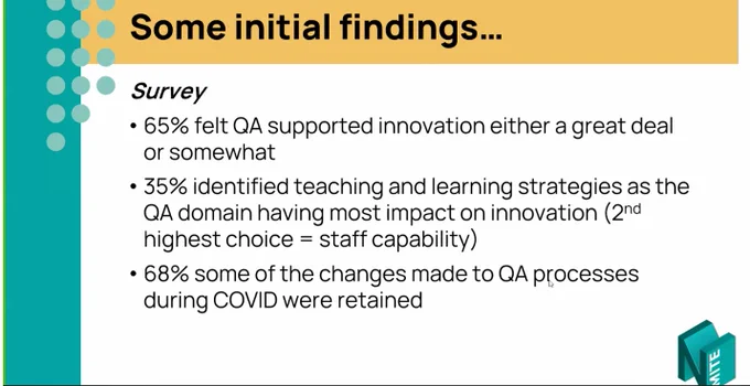 Some initial findings... Survey: 65% felt QA supported innovation either a great deal or somewhat. 35% identified teaching and learning strategies as the QA domain having most impact on innovation (2nd highest choice = staff capability). 68% of the changes made to QA processes during Covid were retained.