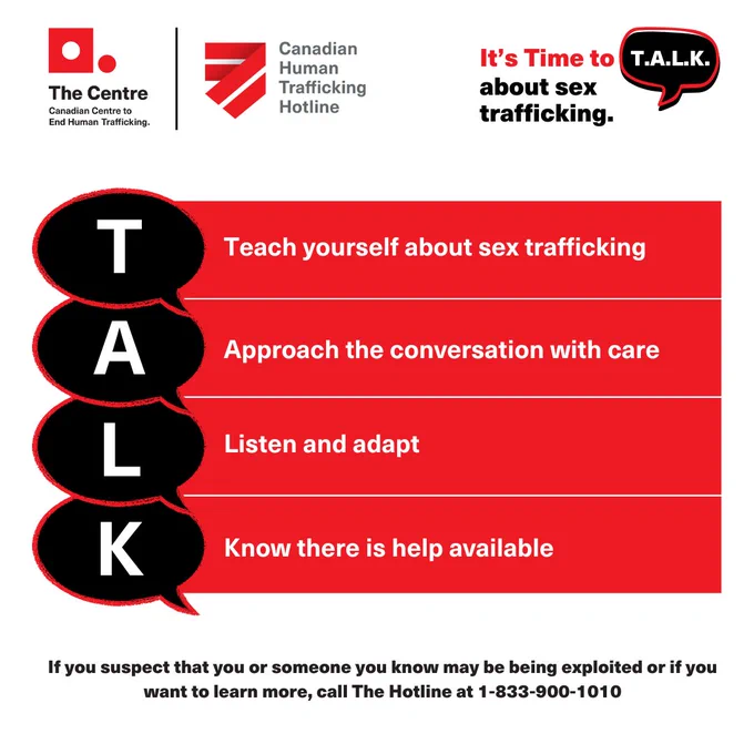 https://www.canadianhumantraffickinghotline.ca/wp-content/uploads/2024/02/Its-Time-to-T.A.L.K.pdf