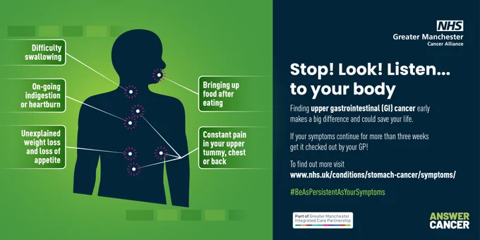 Stop! Look! Listen… to you body. Finding upper gastrointestinal (GI) cancer early makes a big difference and could save your life. 

If your symptoms continue for more than three weeks get it checked out by your GP! 

• Difficulty swallowing 
• On-going indigestion or heartburn 
• Unexplained weight loss and loss of appetite 
• Bringing up food after eating 
• Constant pain in your upper tummy, chest or back

To find out more visit: www.nhs.uk/conditions/stomach-cancer/
#BeAsPersistentAsYourSymptoms
