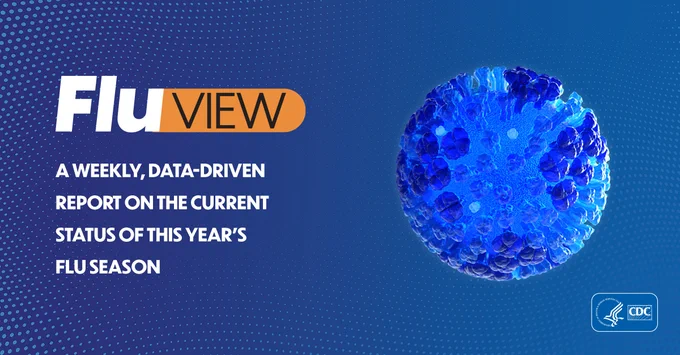 Text overlay says “FluView a weekly, data driven report on the current status on this year’s flu season.” To the right there is a blue flu virus and the CDC logo is in the bottom right-hand corner.  