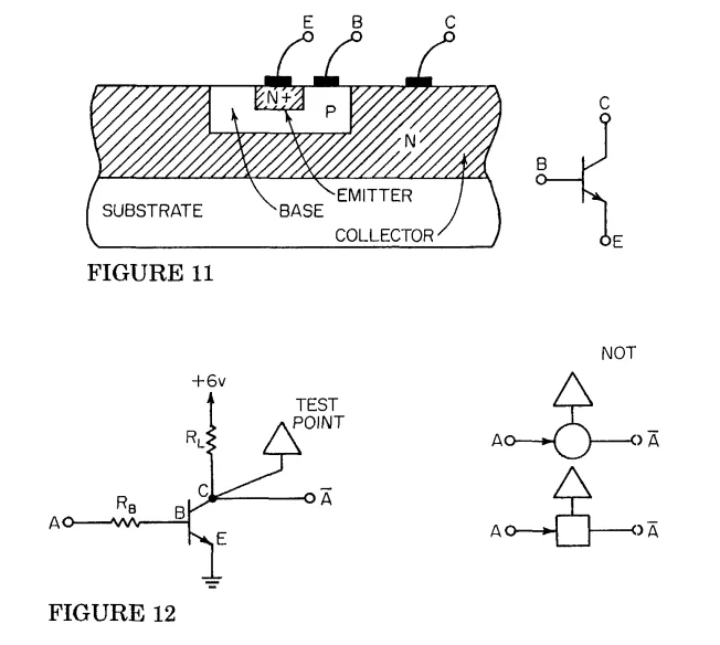 CDC 6000 Schematics: NOT gate