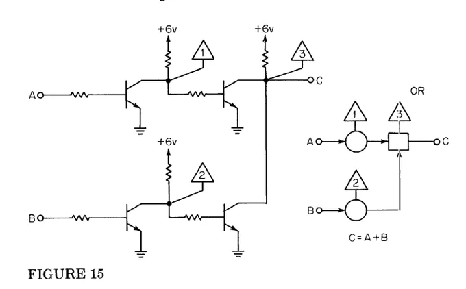 CDC 6000 Schematics: OR gate