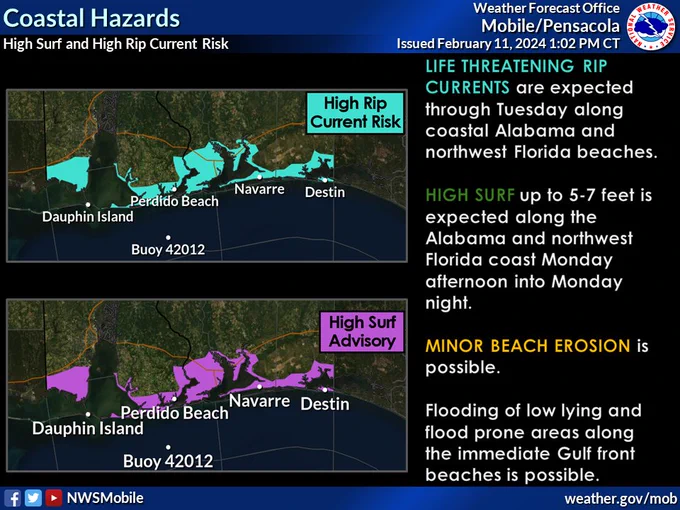 Map of coastal Alabama and the western Florida panhandle showing the extent of coastal hazards.  A High Surf Advisory is in effect from Monday afternoon through Monday night, and a High Risk of rip currents remains in effect through Tuesday afternoon.