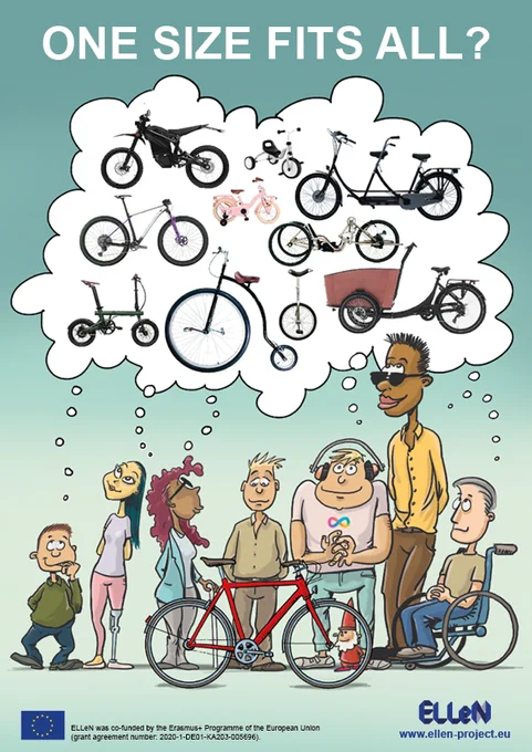 At the top of the image is the following text: ONE SIZE FITS ALL?  At the bottom are 7 individuals with various body shapes, skin tones, and assistive devices.  There is a small gnome as well. In front of all of them is standard-typed bicycle. A shared thought bubble among all of them reveals different kinds of bicycles, including a racing bicycle, a moped, a tandem, a tricycle, a unicycle and a cargo bicycle. 

Below the image is the funding information: ELLeN was co-funded by the ERASMUS  Programme of the European Union (grant agreement nunmber: 2020-1-DE01-KA203-005696) and the ELLeN logo. These are stylized letters "ELLEN" in blue, with the N shaped to be an infinity sign. The website address is listed: www.ellen-project.eu