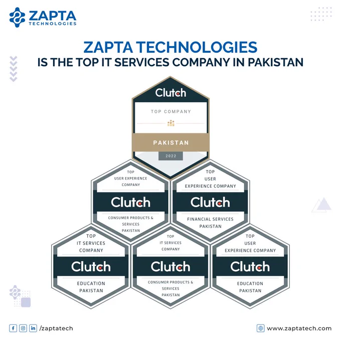 We are happy to announce that ZAPTA Technologies (Pvt.) Limited has been recognized by clutch.co as a 🔝 Top IT Services Company 👨‍💻 and a Top User Experience Services Company 💻 for different domains, including Financial, Education, and Consumer applications.

This is a huge #achievement for us, as it reflects our commitment to excellence, #innovation, and customer satisfaction. We are grateful to our #clients for their trust and support, and to our #team for their hard work and dedication.

ZAPTA Technologies is a custom software #design and #development company that offers a comprehensive range of innovative and AI-powered solutions. We work with small to mid-size businesses, enterprises, and funded start-ups to create user-centric applications and optimize customer experiences.