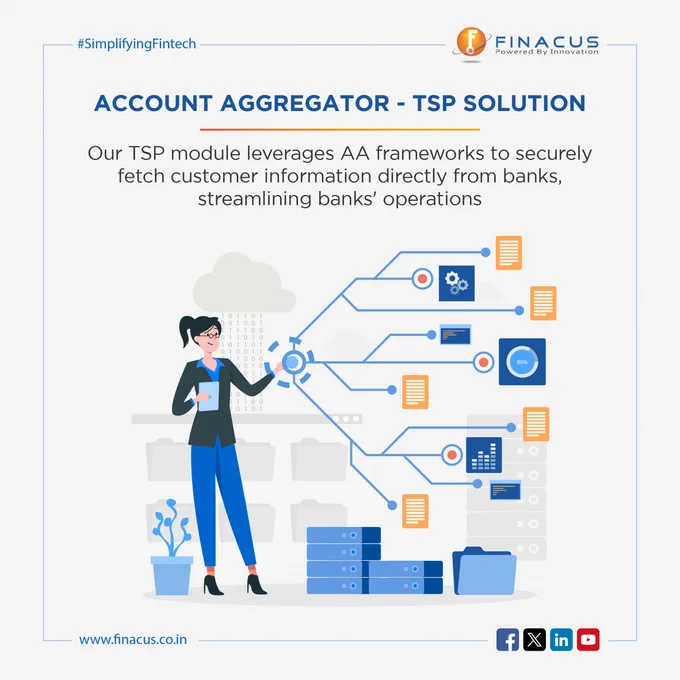account aggregator tsp solution for banks
