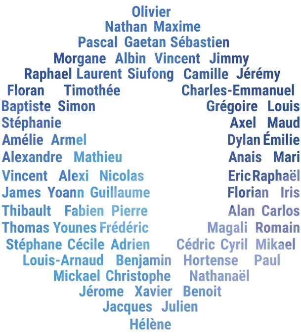 logo AFUP constitué des prénoms de toutes les personnes impliquées dans l'asso