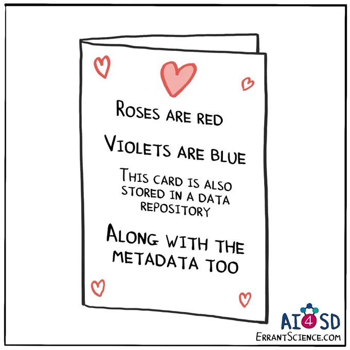 An errant science cartoon of a poem on a card. 
The poem reads; Roses are red, violets are blue, this card is also stored in a data repository along with the metadata too.
