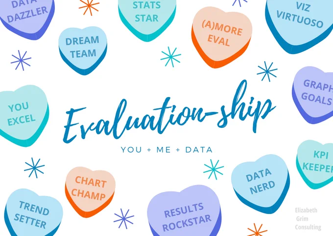 An EVALentine's Day card created by Elizabeth Grim Consulting that says "Evaluation-ship: You   Me   Data" surrounded by data-themed candy hearts like chart champ, data nerd, and stats star.
