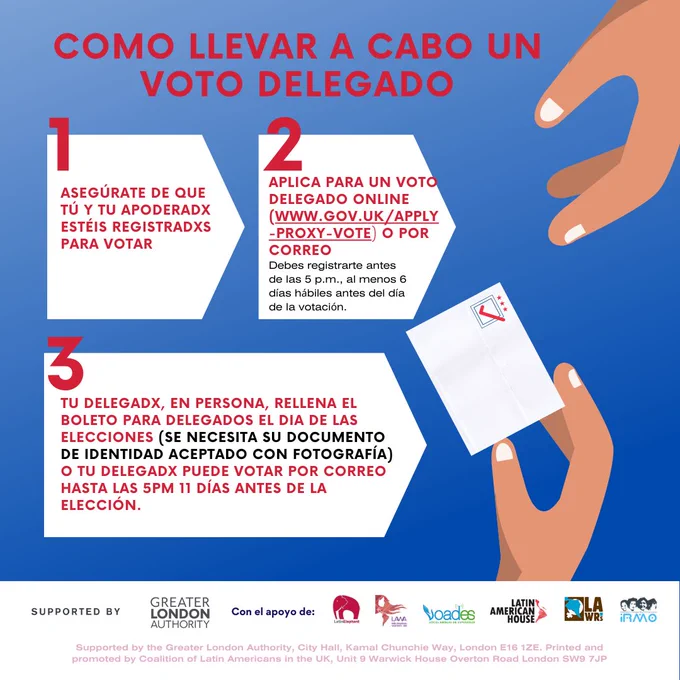 COMO LLEVAR A CABO UN
VOTO DELEGADO
1
ASEGÚRATE DE QUE
TÚ Y TU APODERADX
ESTÉIS REGISTRADXS
PARA VOTAR
2
APLICA PARA UN VOTO
DELEGADO ONLINE (WWW.GOV.UK/APPLY
-PROXY-VOTE) O POR
CORREO
Debes registrarte antes de las 5 p.m., al menos 6 días hábiles antes del día de la votación.
3
TU DELEGADX, EN PERSONA, RELLENA EL BOLETO PARA DELEGADOS EL DIA DE LAS ELECCIONES (SE NECESITA SU DOCUMENTO DE IDENTIDAD ACEPTADO CON FOTOGRAFÍA) O TU DELEGADX PUEDE VOTAR POR CORREO HASTA LAS 5PM 11 DÍAS ANTES DE LA ELECCIÓN.
