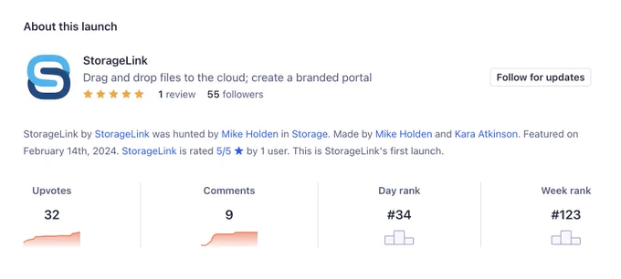 A screenshot of StorageLink on Product Hunt, showing it with 32 upvotes and 9 comments, while ranked 34th for the day and 123rd for the week.
