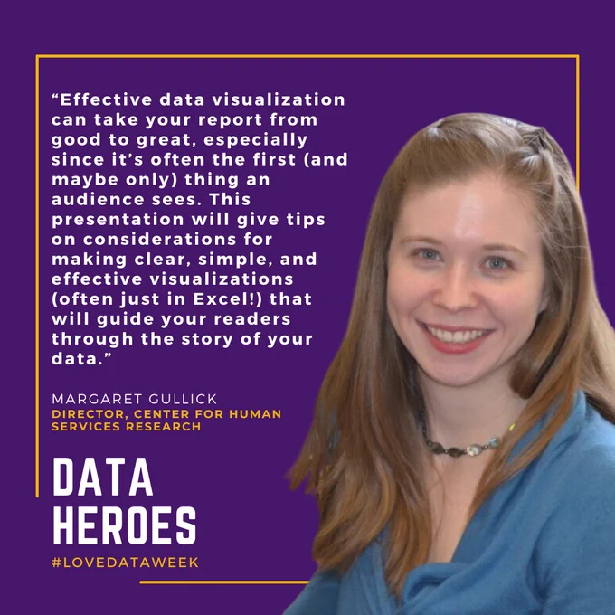 "Effective data visualization can take your report from good to great, especially since it’s often the first (and maybe only) thing an audience sees. This presentation will give tips on considerations for making clear, simple, and effective visualizations (often just in Excel!) that will guide your readers through the story of your data." -Margaret Gullick, Director, Center for Human Services Research 

Data Heroes #LoveDataWeek 
Image of Margaret Gullick 