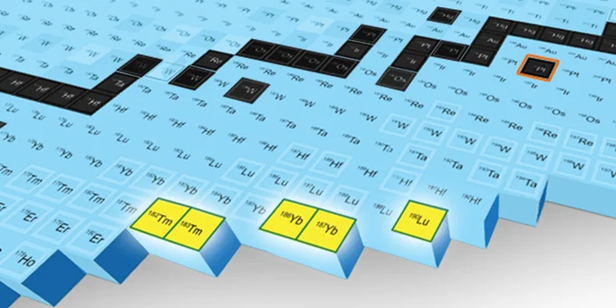 A chart of square blocks, where each block corresponds to an isotope of thulium, ytterbium, lutetium, and other nearby elements.