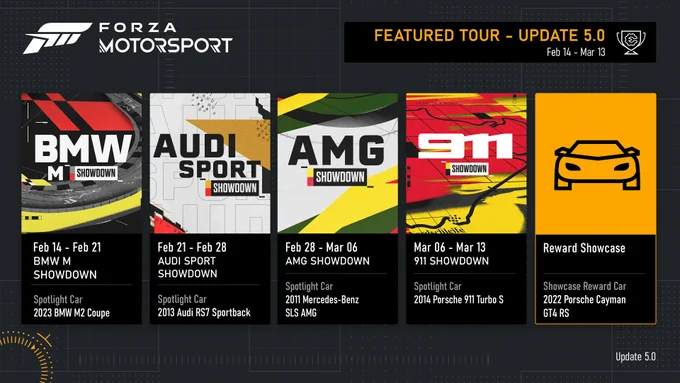 BMW M Showdown & Spotlight  (2023 BMW M2 Coupe)
Date: 2/14 - 2/21
Audi Sport Showdown & Spotlight  (2013 Audi RS7 Sportback)
Date: 2/21 - 2/28
AMG Showdown & Spotlight (2011 Mercedes-Benz SLS AMG)
Date: 2/28 - 3/6
911 Showdown & Spotlight  (2014 Porsche 911 Turbo S)
Date: 3/6 - 3/13

Reward Showcase: 2022 Porsche Cayman GT4 RS