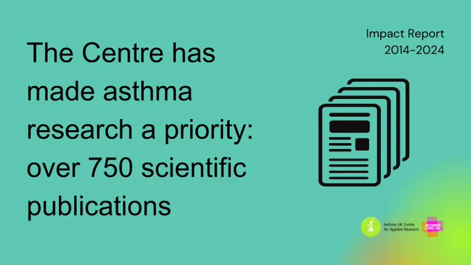 The Asthma UK Centre for Applied Research has made asthma research a priority: over 750 scientific publications