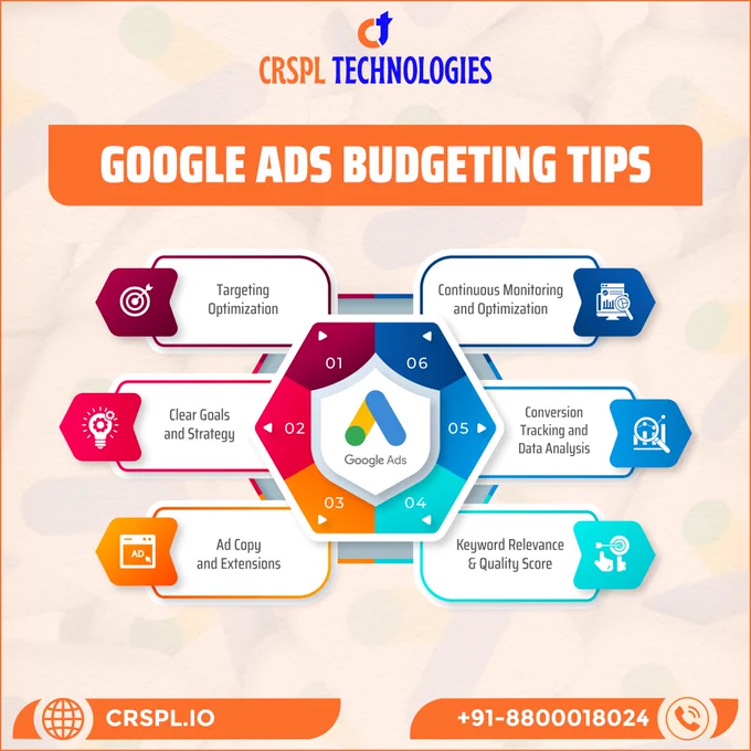 Mastering the art of Google Ads budgeting is the key to unlocking your online advertising success!💡 Check out these valuable tips to optimize your ad spend and maximize your ROI.

Let's Connect 👇 👇👇
CRSPL Technologies Private Limited
☎️  91-8800018024 |  91-8800018025
📧 info@crspl.io | thecrspl@gmail.com
📍 D-40, Basement, Kirti Nagar, West Delhi - 110015
🌐 www.crspl.io

#crspl #crspltechnologies #digitalmarketingagecy #digitalmarkeing #digitalmarketingservices #GoogleAdsTips #AdWordsTips #PPCMarketing #AdWordsManagement #PPCAdvertising #AdWordsExpert #AdWordsPerformance #PPCSuccess #GoogleAdWords #AdWordsROI #AdWordsOptimization #GoogleAdsStrategy #AdWordsPerformanceTips 