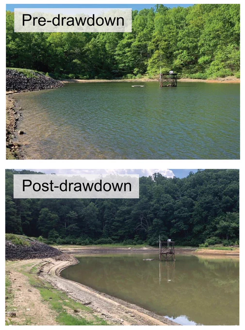 Photos of a reservoir before and after a drawdown event. Water level is lower and water is visibly more turbid in the post-drawdown photo