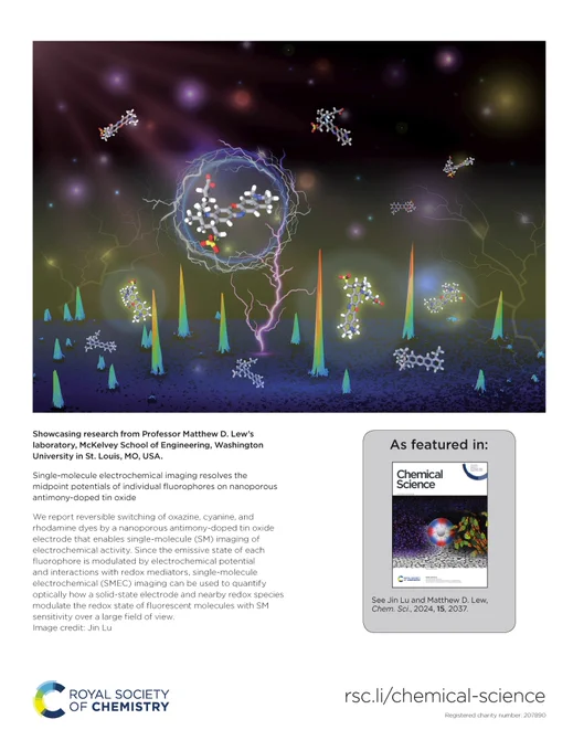 Showcasing research from Professor Matthew D. Lew's laboratory, McKelvey School of Engineering, Washington University in St. Louis, MO, USA. Single-molecule electrochemical imaging resolves the midpoint potentials of individual fluorophores on nanoporous antimony-doped tin oxide. See Jin Lu and Matthew D. Lew, Chem. Sci. 2024, 15, 2037.