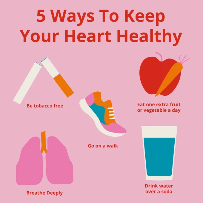 5 Ways To Keep Your Heart Healthy:

- Be Tobacco Free 
- Go for a walk 
- Breathe Deeply 
- Eat one extra fruit or vegetables a day
- Drink water over soda