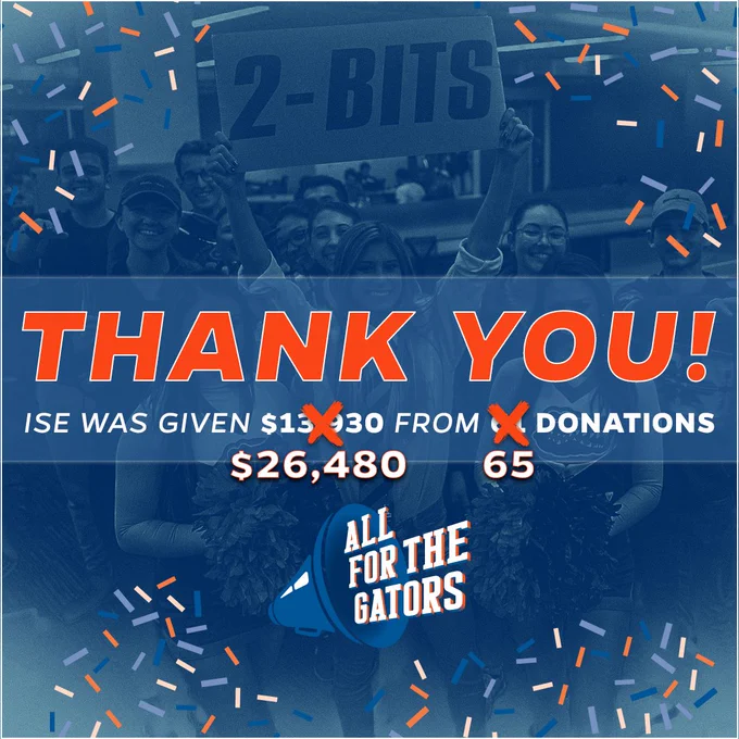 A thank you graphic showing that the Department of Industrial & Systems Engineering at the University of Florida earned a total of $26,480 from 65 donations on Giving Day.