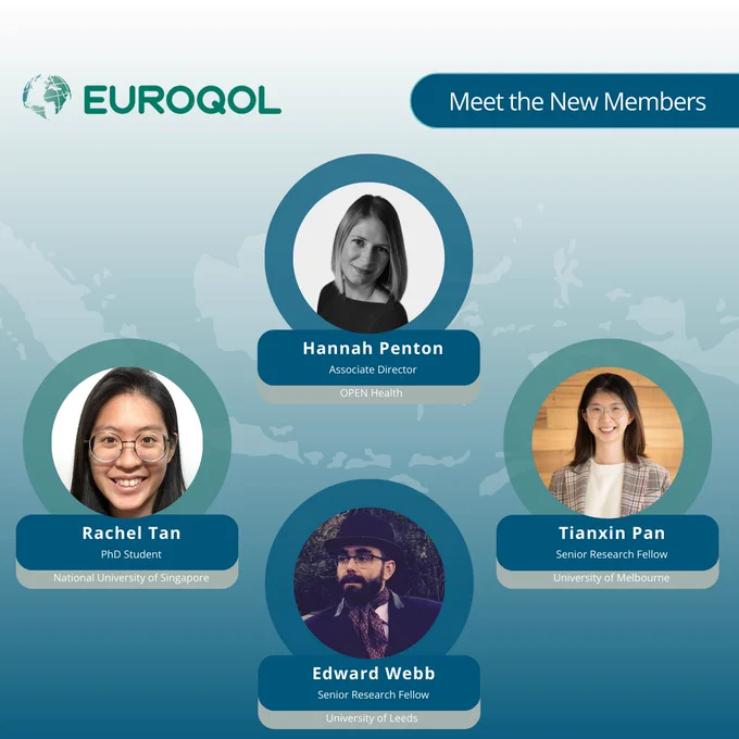 Graphic displays images of the 4 new EuroQol Group members in individual circular blue frames. Behind is a blue background with a graphic of the world map. 
