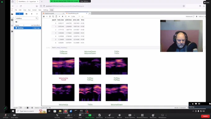 Training an AI model to recognise words from a person with a speech impairment. The sound is turned into a picture (a spectrogram - a visual representation of the spectrum of frequencies of a signal as it varies with time). The model outputs a response which controls a tv using infrared LEDs.