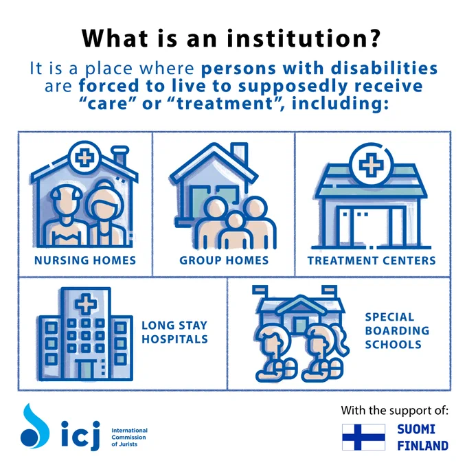 A poster with text and accompanying illustrations of various institutions mentioned in the text.

The text reads: What is an institution? It is a place where persons with disabilities are forced to live to supposedly receive "care" or "treatment", including nursing homes, group homes, treatment centers, long stay hospitals, special boarding schools
