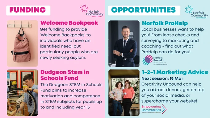 Norfolk ProHelp
Dudgeon Stem in Schools Fund
The Dudgeon STEM in Schools Fund aims to increase motivation and competence in STEM subjects for pupils up to and including year 13
Local businesses want to help you! From lease checks and surveying to marketing and coaching - find out what ProHelp can do for you!
Welcome Backpack
Get funding to provide  ‘Welcome Backpacks’ to individuals who have an identified need, but particularly people who are newly seeking asylum.
1-2-1 Marketing Advice
Next session: 19 Mar
Creativity Unbound can help you attract donors, get on top of your social media, or supercharge your website!