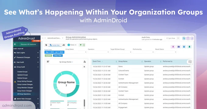 Audit Group Membership changes and group activities using AdminDroid