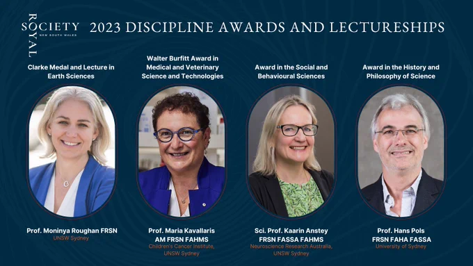 A graphic showing the winners of the Royal Society of New South Wales' 2023 Discipline Awards and Lectureships.

RSNSW Clarke Medal and Lecture in Earth Sciences:
Professor Moninya Roughan FRSN (UNSW Sydney)

RSNSW Walter Burfitt Award in Medical and Veterinary Sciences and Technology:
Professor Maria Kavallaris AM FRSN FAHMS (UNSW Sydney)

RSNSW Award in the Social and Behavioural Sciences:
Scientia Professor Kaarin Anstey FRSN FASSA FAHMS (UNSW Sydney)

RSNSW Award in the History and Philosophy of Science:
Professor Hans Pols FRSN FAHA FASSA (University of Sydney)