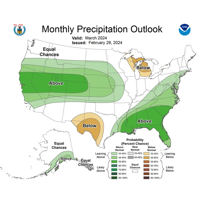 The precipitation outlook for March 2024, showing where the average precipitation (rain and snow) is favored to be much higher than average (greens), near average (gray), or much lower than average (browns). Darker colors mean higher chances, not more extreme precipitation departures. White areas mean that there are equal chances for a wet, dry, or near-average March. Much higher or much lower than average means "in the upper or lower third" of March precipitation amounts from 1991-2020. 