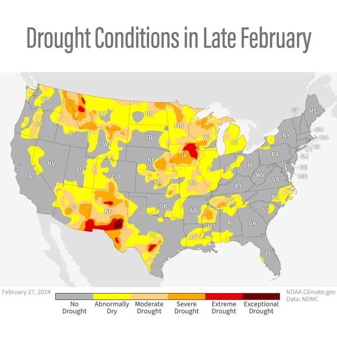 Drought conditions across the contiguous United States as of February 27, 2024. Only a few parts of the country were still experiencing extreme (red) or exceptional (dark red) drought. 
