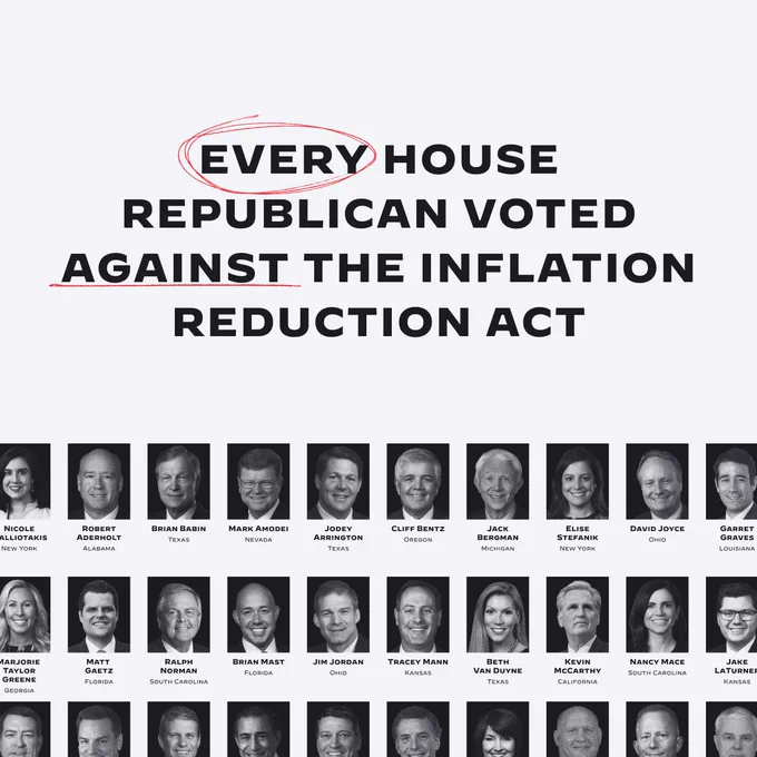 A graphic with photos of Republican members of Congress who voted against the Inflation Reduction Act that reads:

Every House Republican voted against the Inflation Reduction Act

