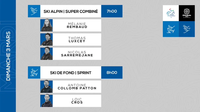 Visuel récapitulant les athlètes engagés dans chaque disicipline : Mélanie Rembaud, Thomas Luxcey et Nicolas Sarremejane en ski alpin puis Antoine Collomb Patton et Loïc Cros en ski de fond