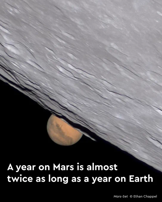 Photograph of Mars and the Moon with text overlay reading 'A year on Mars is almost twice as long as a year on Earth'