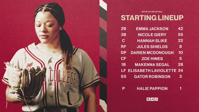 Starters against GW