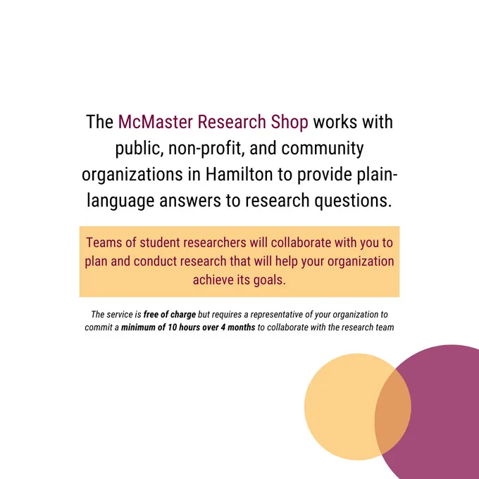 The McMaster Research Shop works with public, non-profit, and community organizations in Hamilton to provide plain-language answers to research questions.

Teams of student researchers will collaborate with you to plan and conduct research that will help your organization achieve its goals.

The service is free of charge but requires a representative of your organization to commit a minimum of 10 hours over 4 months to collaborate with the research team