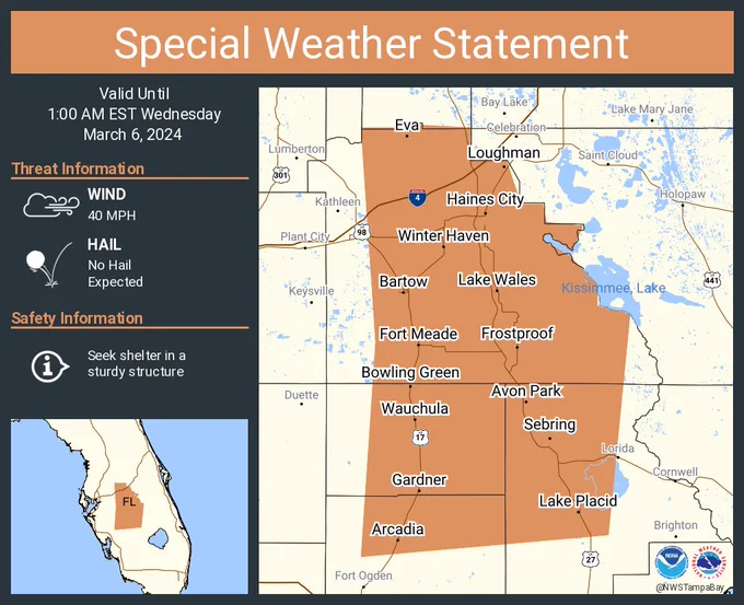 This graphic displays a special weather statement plotted on a map. The statement is in effect until 1:00 AM EST.  The statement includes Winter Haven FL, Haines City FL and  Bartow FL.  The threats associated with this storm are wind gusts up to 40 MPH and no hail is expected. Seek shelter in a sturdy structure until the storm passes.