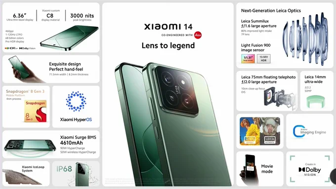 Xiaomi 14 specifications 