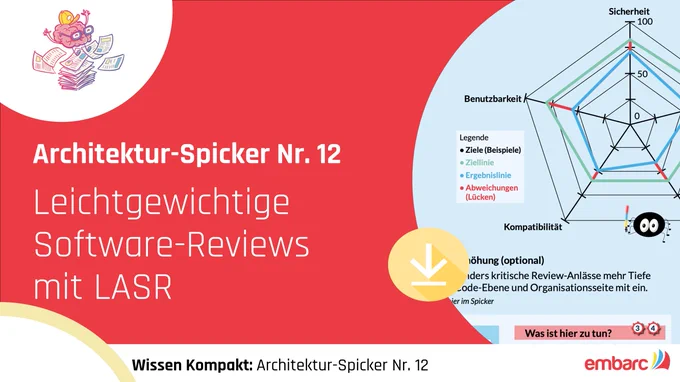 #LASR #SoftwareReview #reviews #KompaktesWissen #ArchitekturSpicker #Spicker